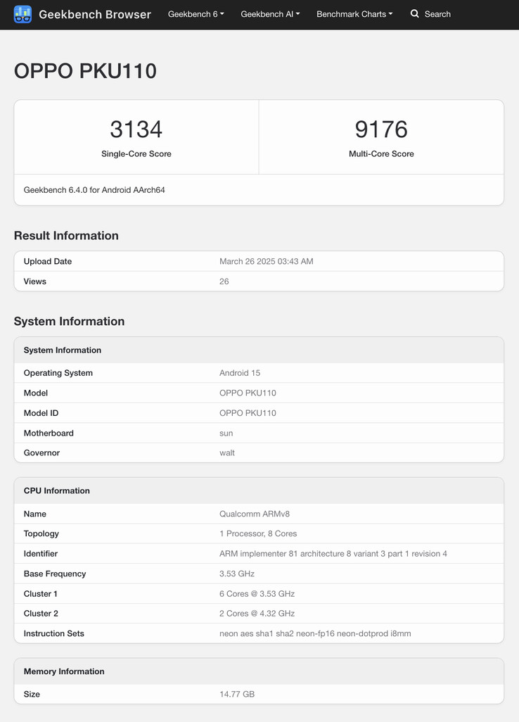 (Image source: Geekbench)