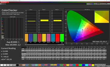 Colors (color mode: normal, color temperature: standard, target color space: sRGB)