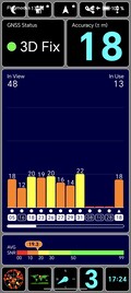 GPS test: Indoors