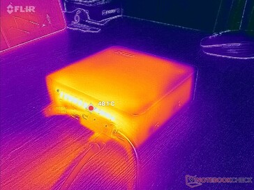 Prime95+FurMark stress (rear)