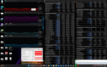 Prime95+FurMark stress