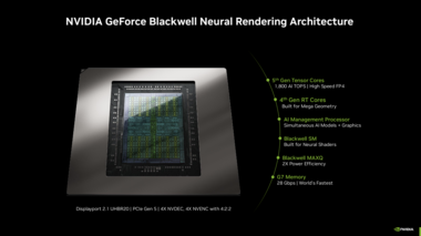 Nvidia Blackwell (image source: Nvidia)