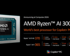 AMD has announced two new laptop CPUs at Computex (image via AMD)