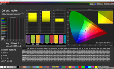 Colors (screen mode: Natural, target color space: sRGB)