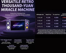 An infographic listing pricing for the KTR2 retro handheld in Chinese Yuan (image source: RetroGaming with Deadfred)