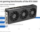 The Asus Prime RTX 5060 8 GB OC is among the many AIB RTX 5060 models that will be on sale. (Image source: Asus, GameStar, edited)