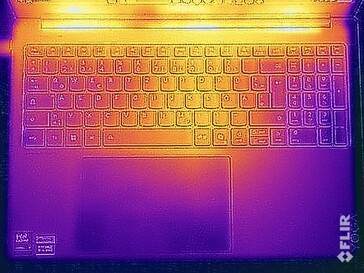 Surface temperatures stress test (top side)
