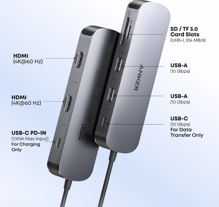 The Anker Nano USB-C Hub (8-in-1, Dual Display)