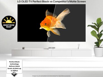 Brightness demo for LG G5 OLED TV