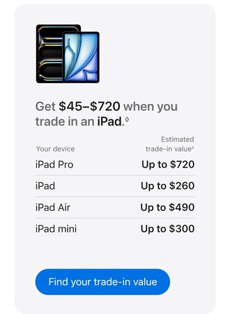 New iPad trade-in value