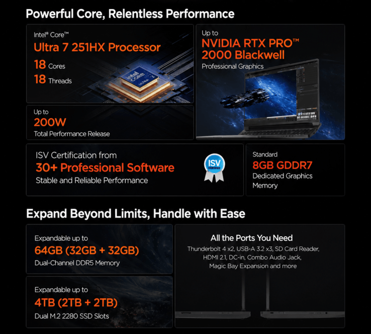 Lenovo P16v features highlight (machine translated)