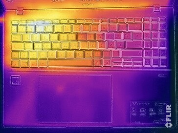 Surface temperatures: Top