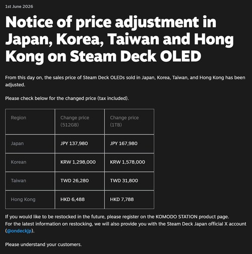 Notice of Steam Deck price increase in Asia