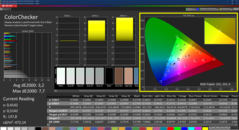 Colorchecker