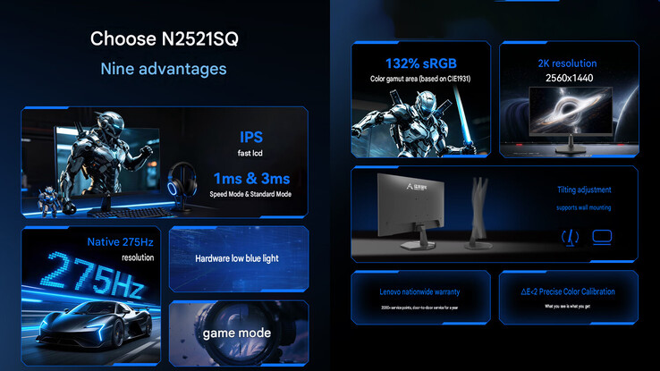 Main highlights of the Lecoo N2521SQ (machine translated)