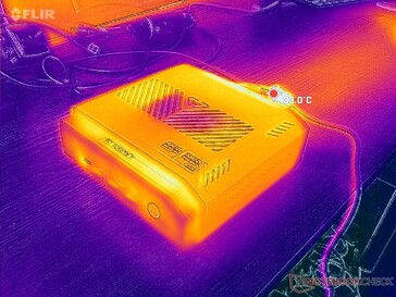 Prime95+FurMark stress (front)