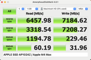 Disk Mark MacBook Pro 16 M4 Max