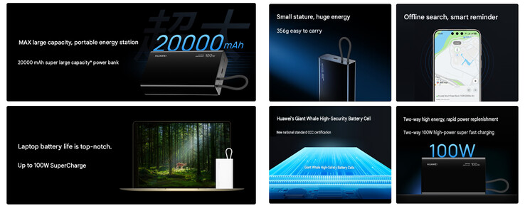 Core highlights of the 20,000mAh power bank (machine translated)