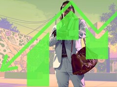 Take-Two stock has dropped following the recent leaks (edited).