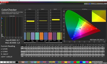 ColorChecker (Mode: Natural, Target color space: sRGB)