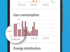 Home Assistant app version 2026.10.1 for iOS has arrived