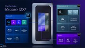 Intel Ultra X7 358H