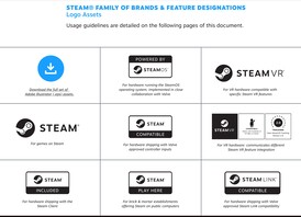 Сетка руководства по брендингу SteamOS