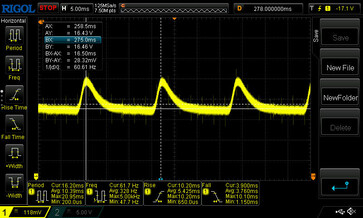 DC dimming with a 20 ms sampling rate