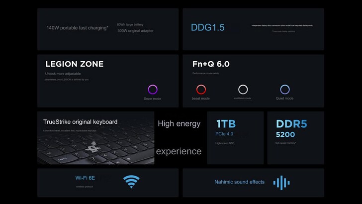 Other highlights (Image source: Lenovo)