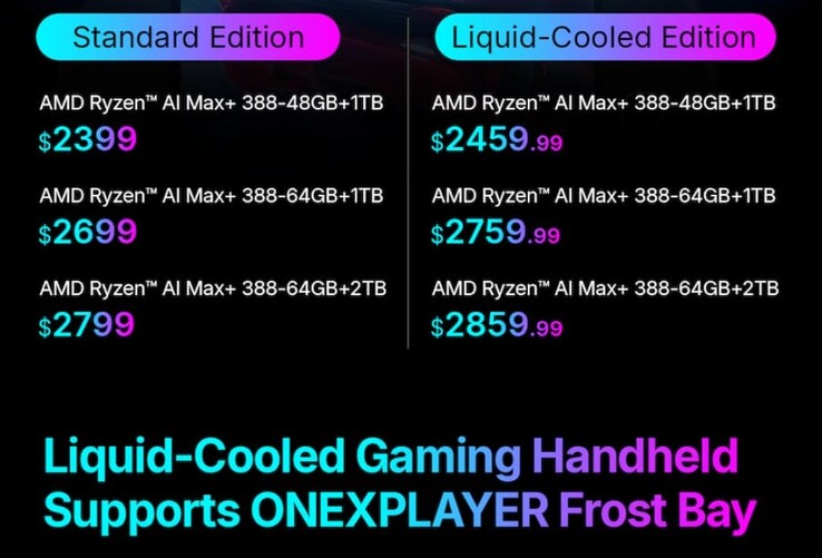OneXPlayer X2 Mini Pro PC handheld price for the air-cooled and liquid-cooled models. (See revised pricing above.)