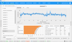 Benchmark third run (5070, QHD+DLSS)