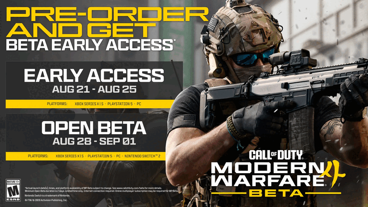 Early access and open beta schedules for Call of Duty: Modern Warfare 4.