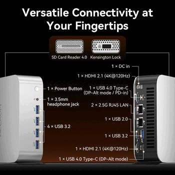 Geekom A9 Max Mini ports