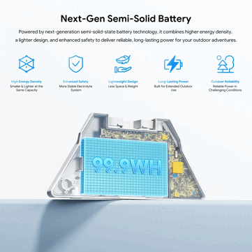 Semi-solid-state cells hold 99.9Wh in a body 5mm thinner than the LinkPower 3, keeping it under the FAA carry-on limit.