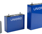 Unigrid's Sodium-ion batteries pictured