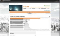 3DMark 11