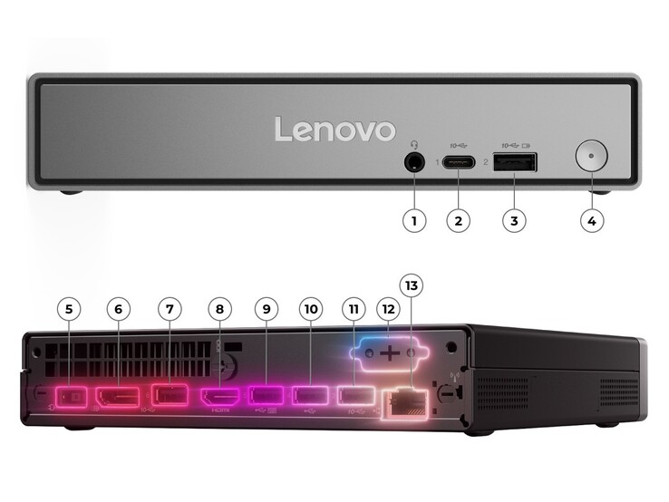 The new Gen 7 model shares the same ports offering with its predecessor.