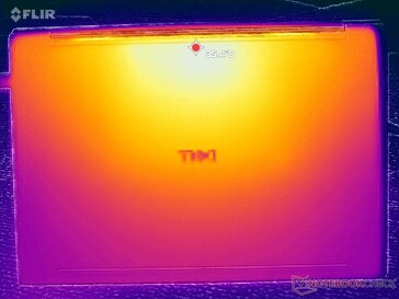 Prime95+FurMark stress (D cover)