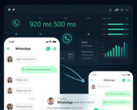 Tracking WhatsApp (symbolic image created with Stable Diffusion)