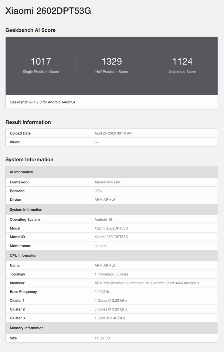 Geekbench listing of the alleged Xiaomi 15T.