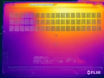 Surface temperatures: Bottom