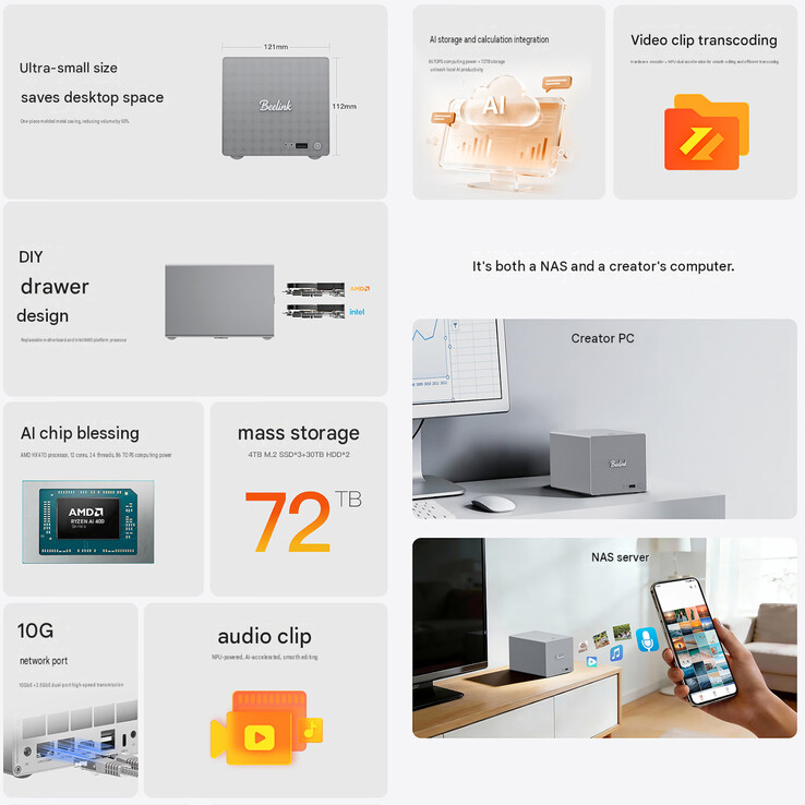 Core highlights of the ME Pro with AI 9 HX 470 (machine translated)