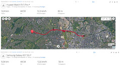 GNSS Test Run: Summary