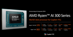 AMD&#039;s next-gen laptop chips are rumoured to hit shelves in mid-July (image via AMD)