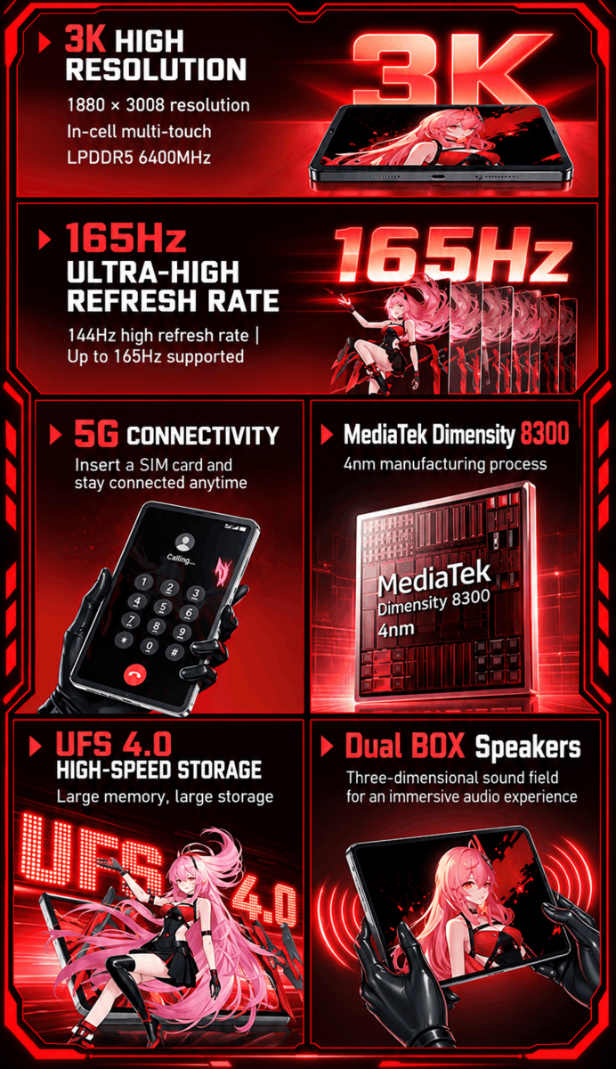 Acer G710 tablet G710 key features