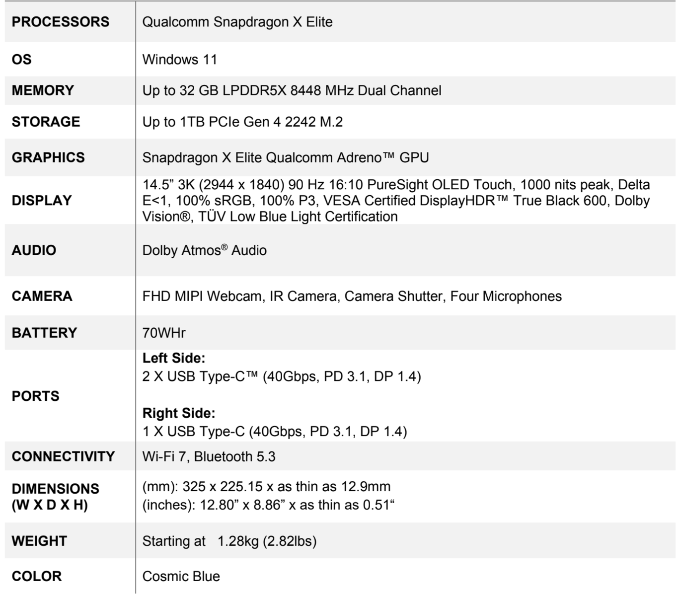 Lenovo Yoga Slim 7x 14 Gen 9 official with Snapdragon X Elite and high ...