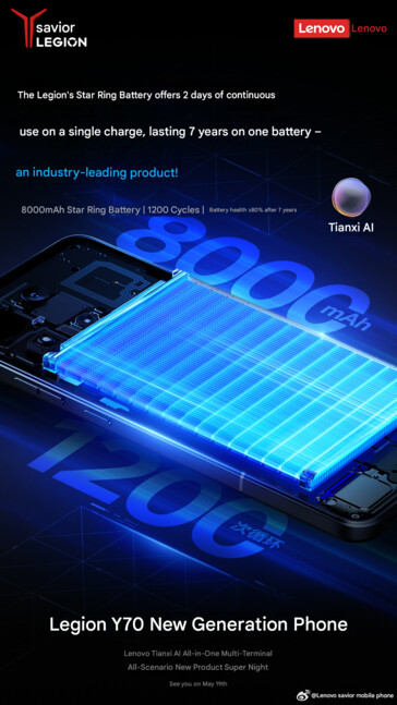 Battery capacity of upcoming Lenovo Legion gaming phone