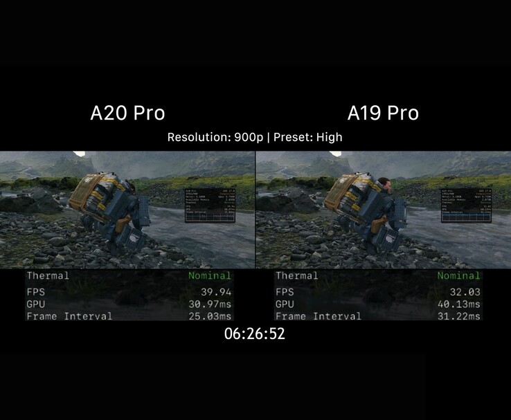 A20 Pro vs A19 Pro gaming performance in Death Stranding at 900p
