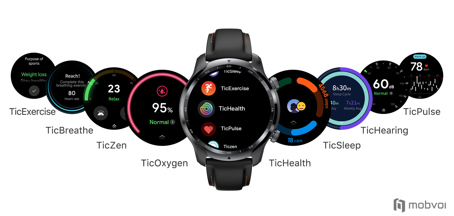 ticwatch pro news