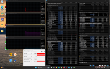 System idle